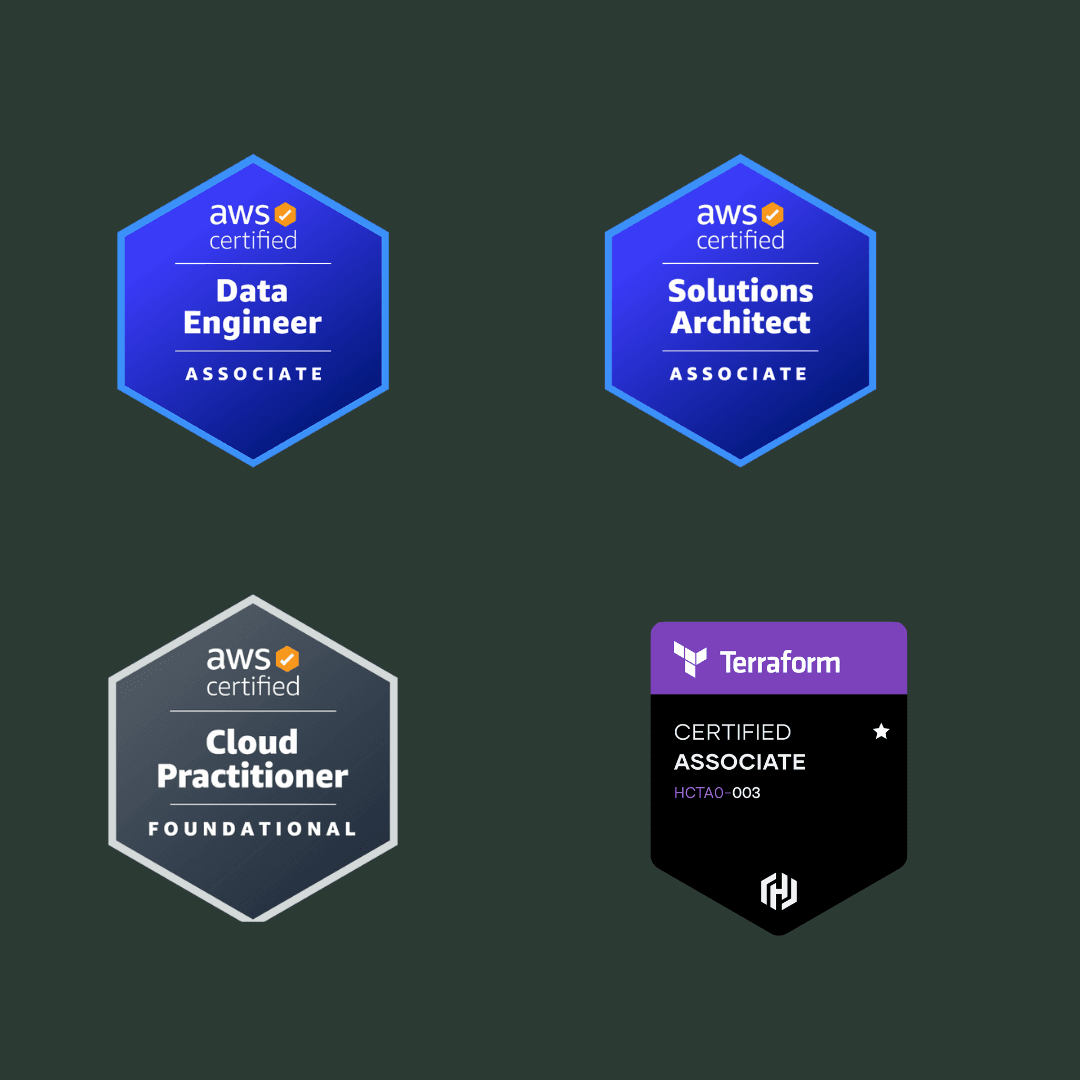 Cloud certification journey